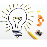   Idee, Ideenfindung, Brainstorming