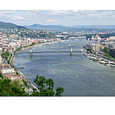  Donau, Budapest, Kettenbrücke